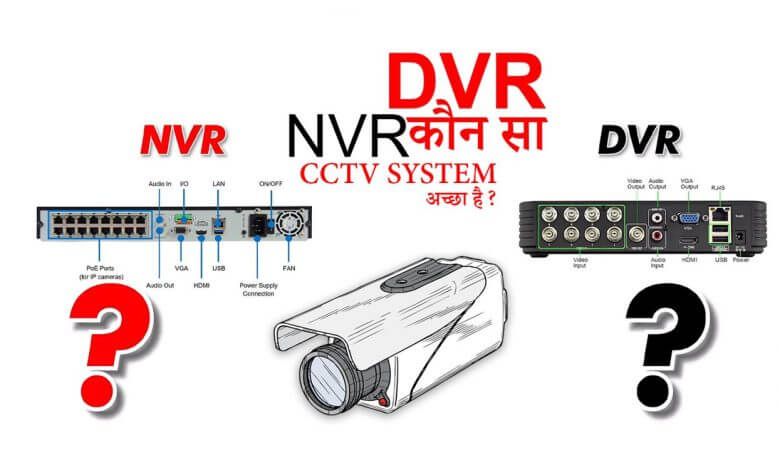 DVR और NVR में क्या फर्क होता है ? - कौन सा SYSTEM आपके ...